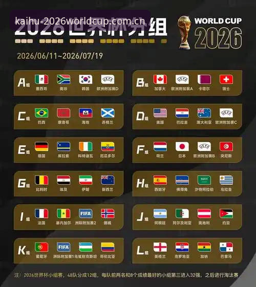 2026世界杯门票风波深度评测：中东战火如何浇灭球迷赴美热情？