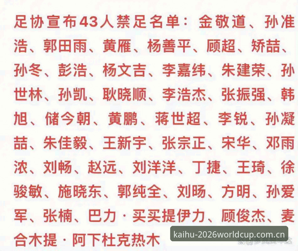 中国足协第三批禁足名单公布：17人终身禁赛，48人遭重罚