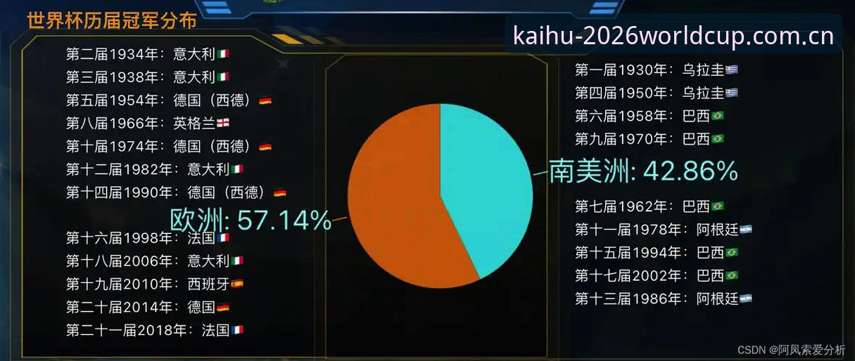 世界杯预测投注安装失败 2026世界杯预测投注安装失败深度评测:从数据到实操的完整解决方案