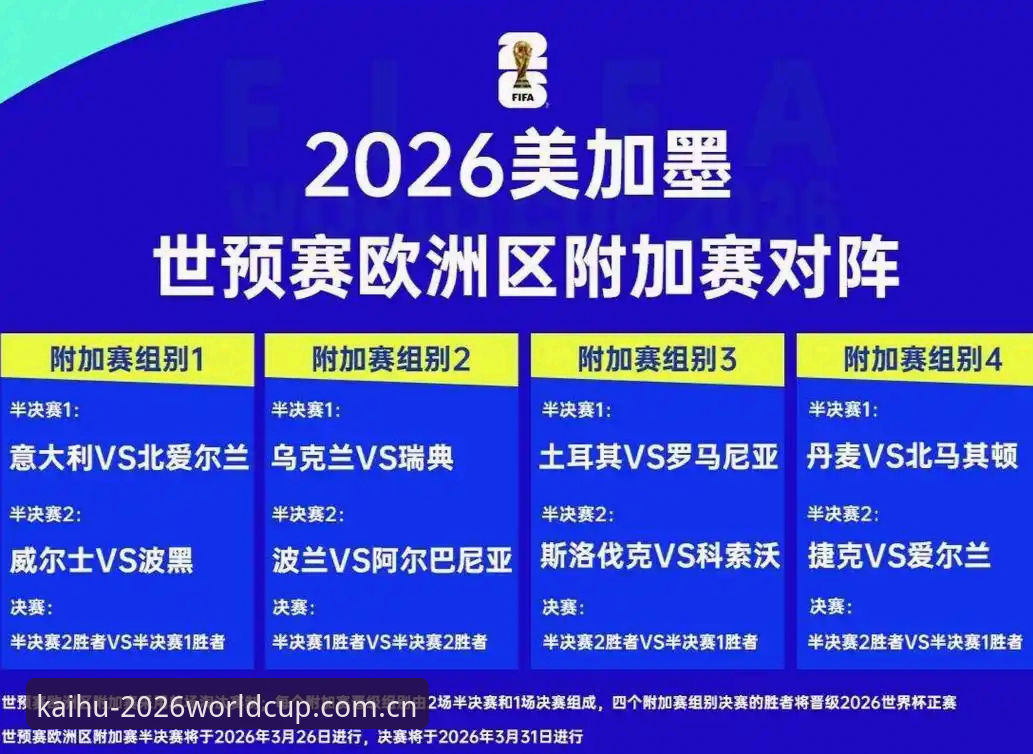 读懂梅里诺伤愈复出的5个关键信号，2026世界杯投注视角下的欧冠决赛前瞻